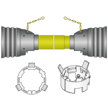 Protection de cardans agricoles FKSDriveShaft 