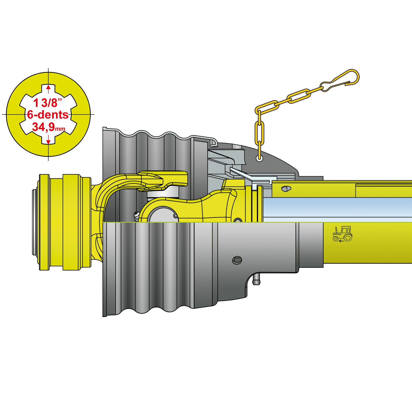FK Söhnchen* | Transmission cardan agricole tube citron avec sécurité et  verrouillage rapide + limiteur à cames FDS100SR300 FKSDriveShaft  Transmission cardan agricole tube citron avec sécurité et verrouillage  rapide + limiteur à