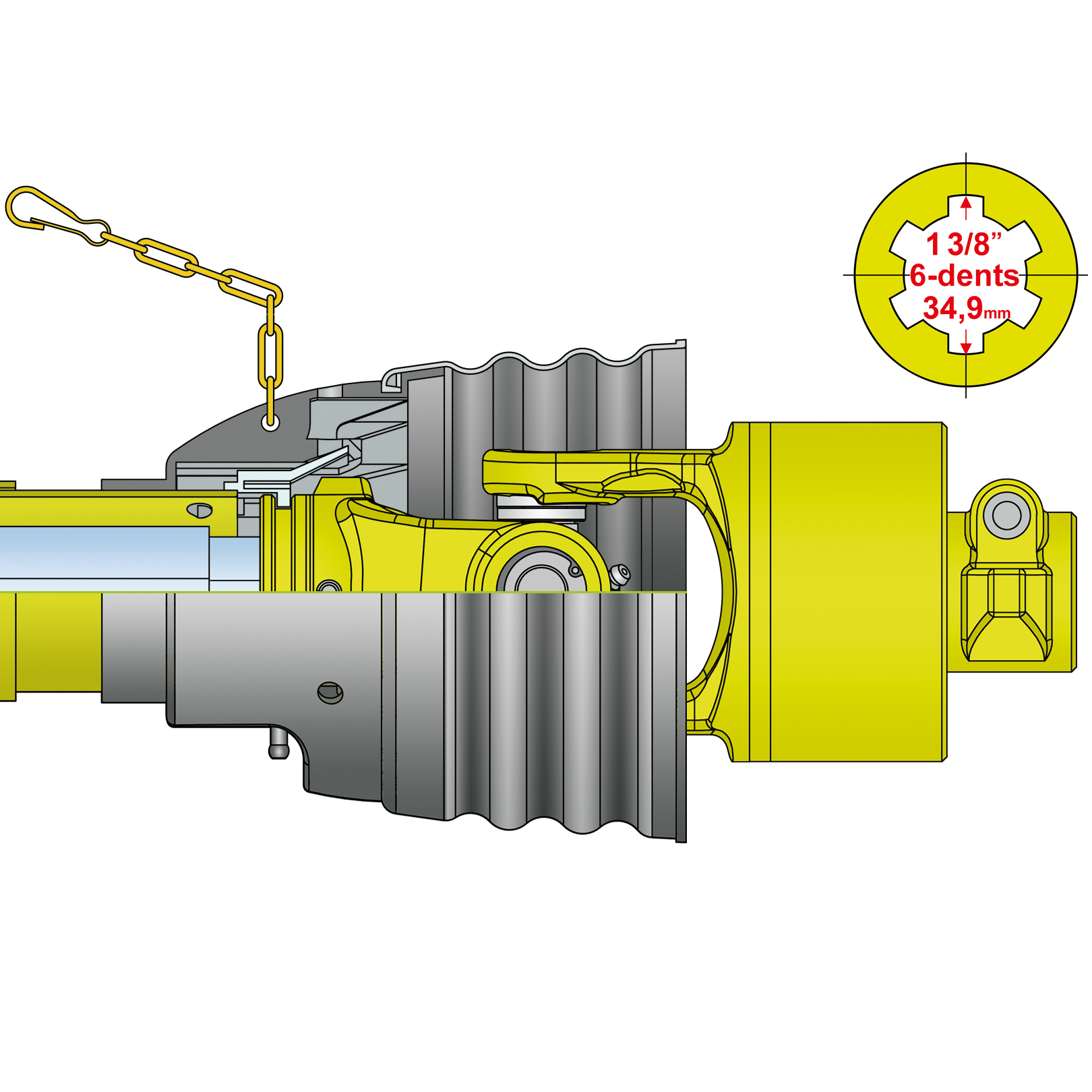 FK Söhnchen* | Transmission cardan agricole tube citron avec sécurité et  verrouillage rapide + roue libre FDS100FL FKSDriveShaft Transmission cardan  agricole tube citron avec sécurité et verrouillage rapide + roue libre  FDS100FL FKSDriveShaft