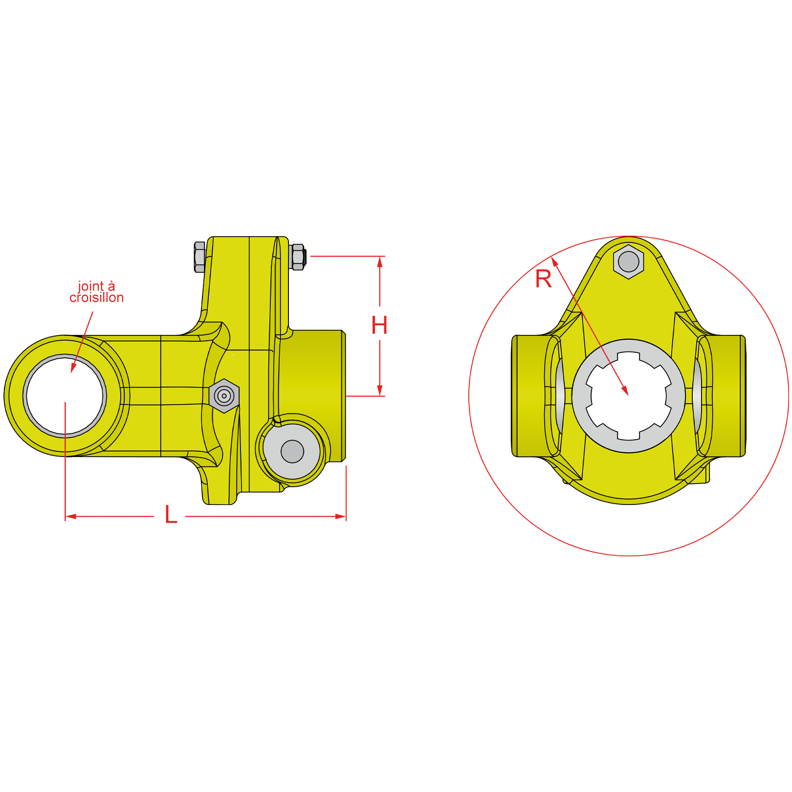 FK Söhnchen* | Limiteur à boulon de rupture pour cardan agricole 850 Nm 1  3/8 pouce 6 cannelures FDS200 FKSDriveShaft Limiteur à boulon de rupture pour  cardan agricole 850 Nm 1 3/8 pouce 6 cannelures FDS200 FKSDriveShaft